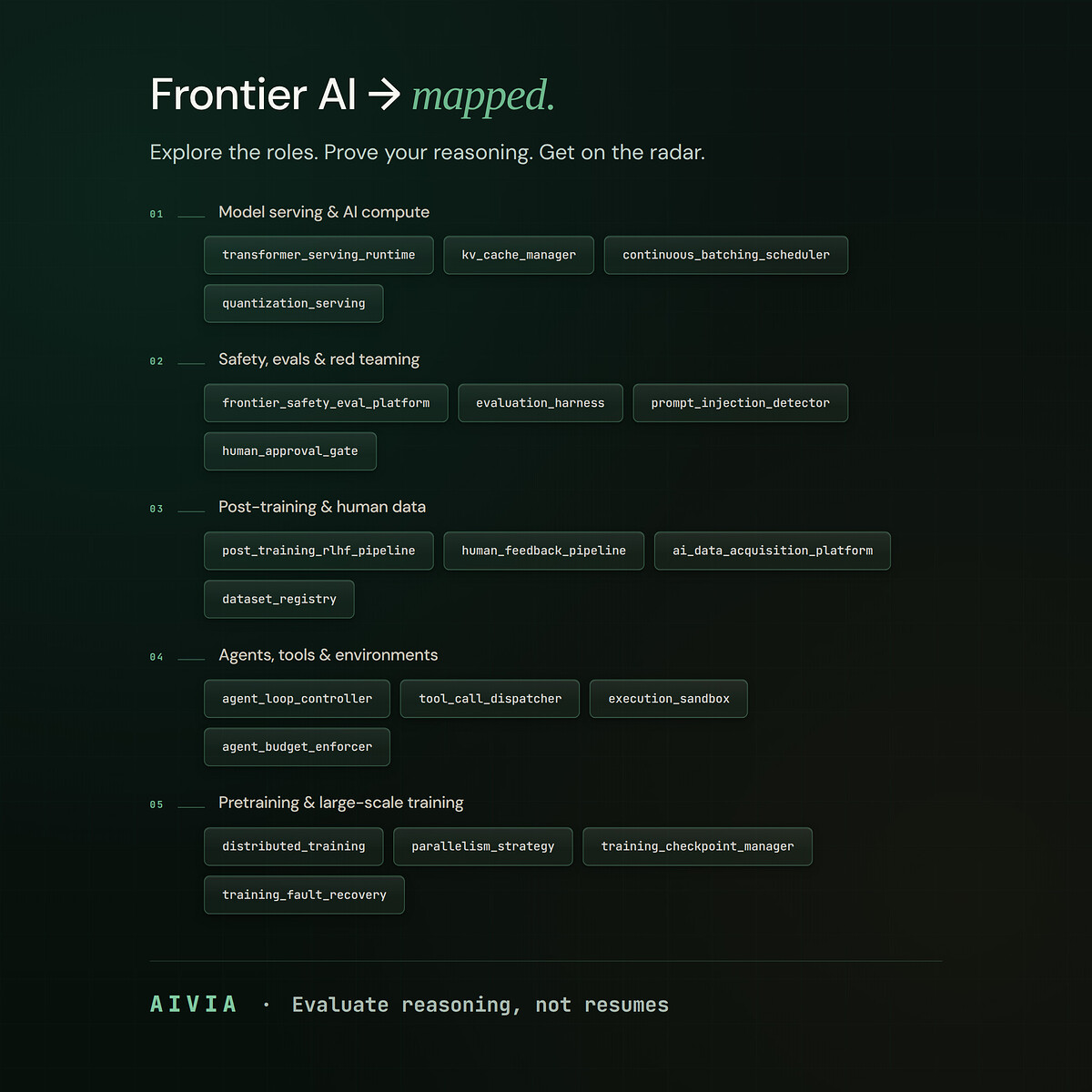 frontier_ai_map_striking