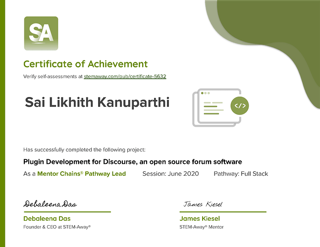 Certificate 5632 for Sai Likhith Kanuparthi