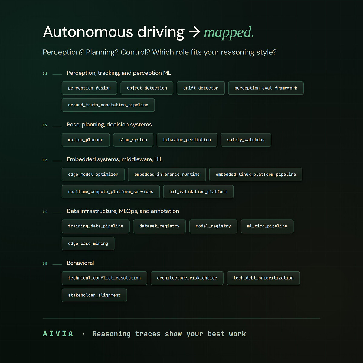 autonomous_driving_map